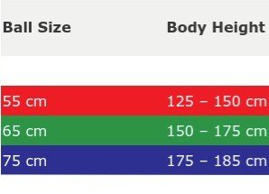 Zitbal 75 cm AB Mambo Max Blauw