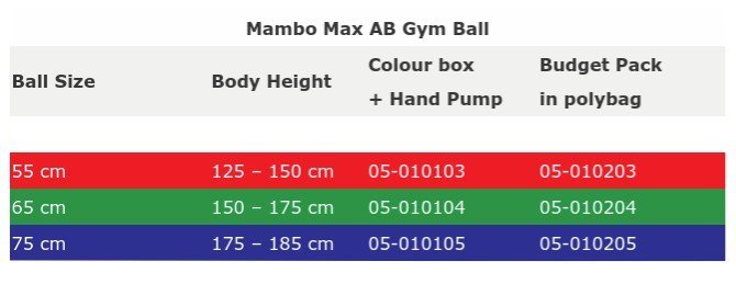 Fitness bal AB Mambo Max 55 cm Rood