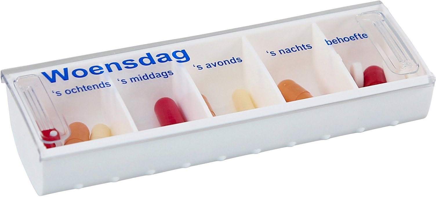 anabox wit
