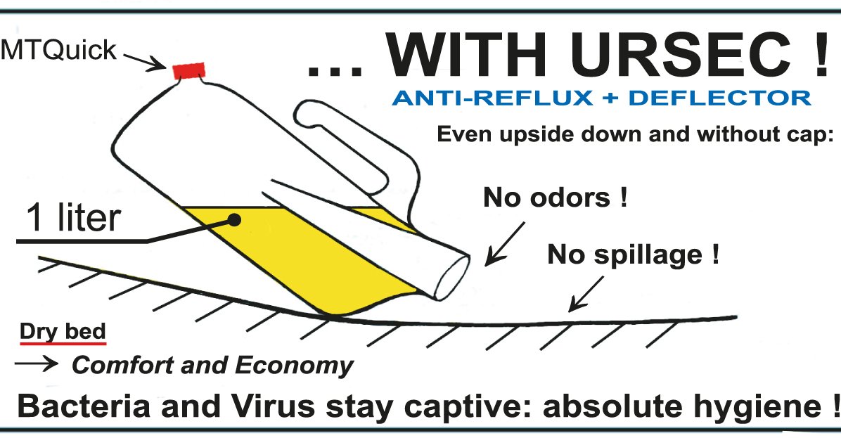 Antilek urinaal voordelen