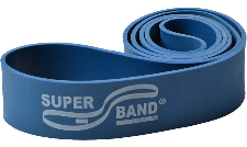 Power bands