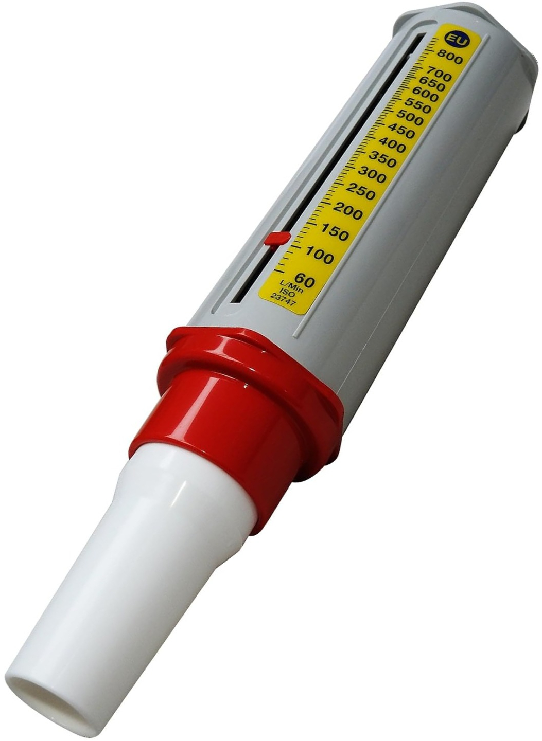 piekstroommeter