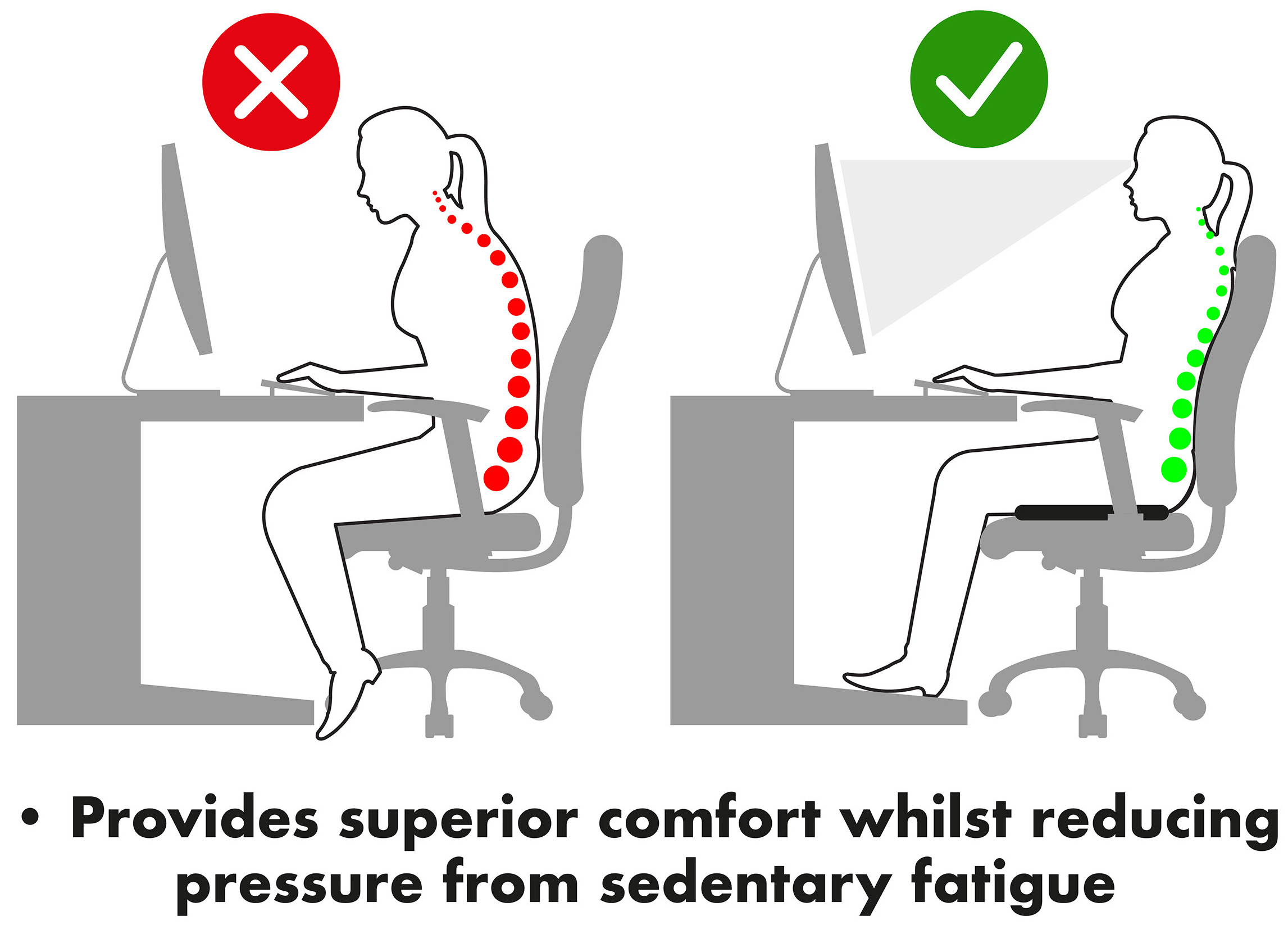 decubitus kussen ergonomisch zitten decubitus kussen ergonomisch zitten
