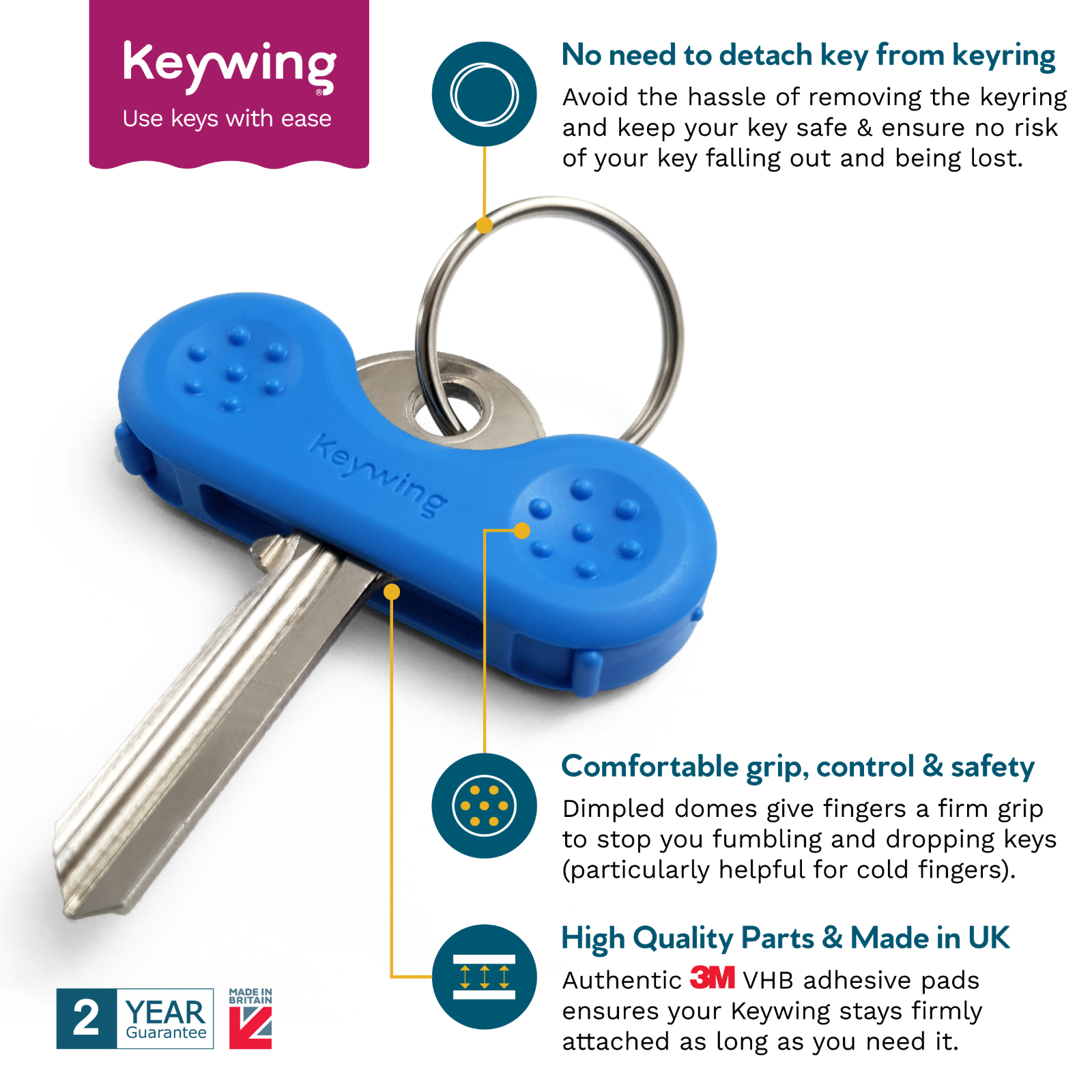 keywing voordelen keywing voordelen