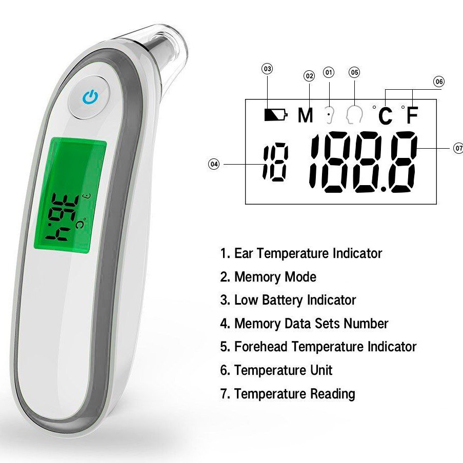 Infrarood Thermometer 