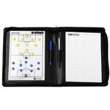 Coachmap voetbal