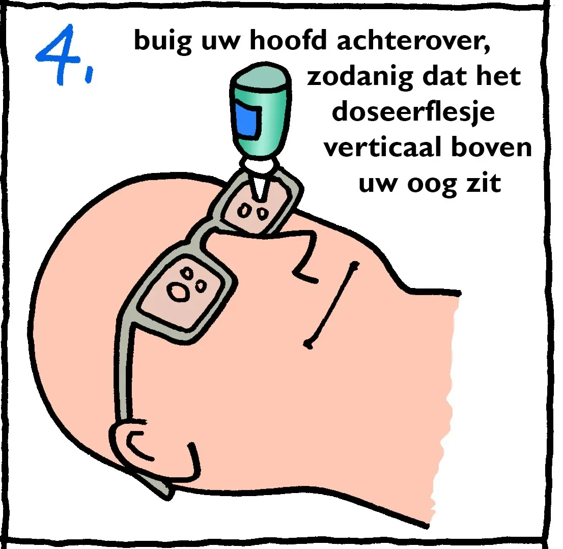 oogdruppelbril hoofd achterover buigen