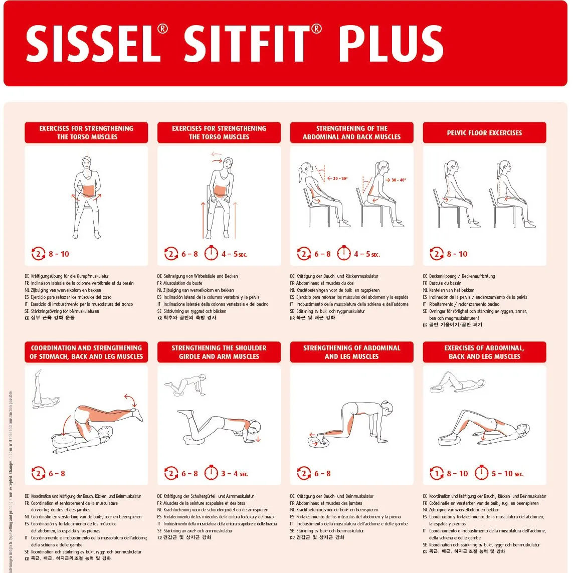 Sissel Sitfit Plus zitkussen Blauw