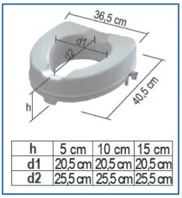 WC verhoger met deksel 5 cm
