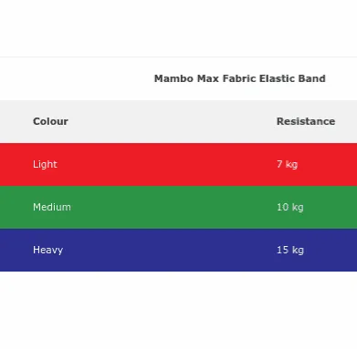 Fitness band met lussen Licht Mambo Max