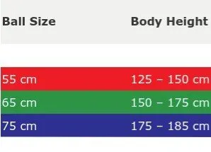 Zitbal 75 cm AB Mambo Max Blauw